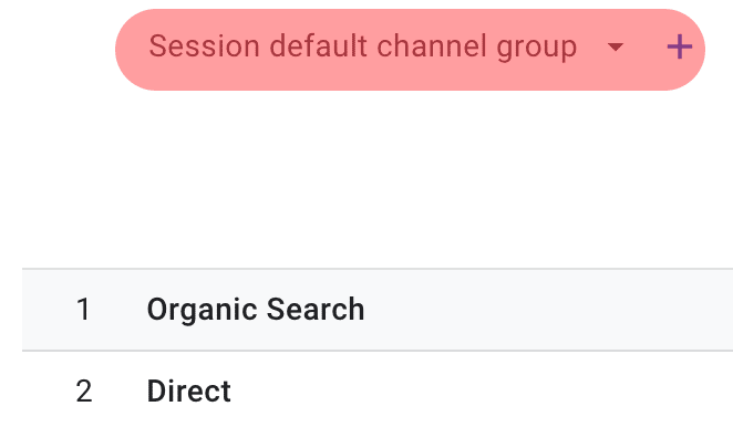 GA4 dropdown