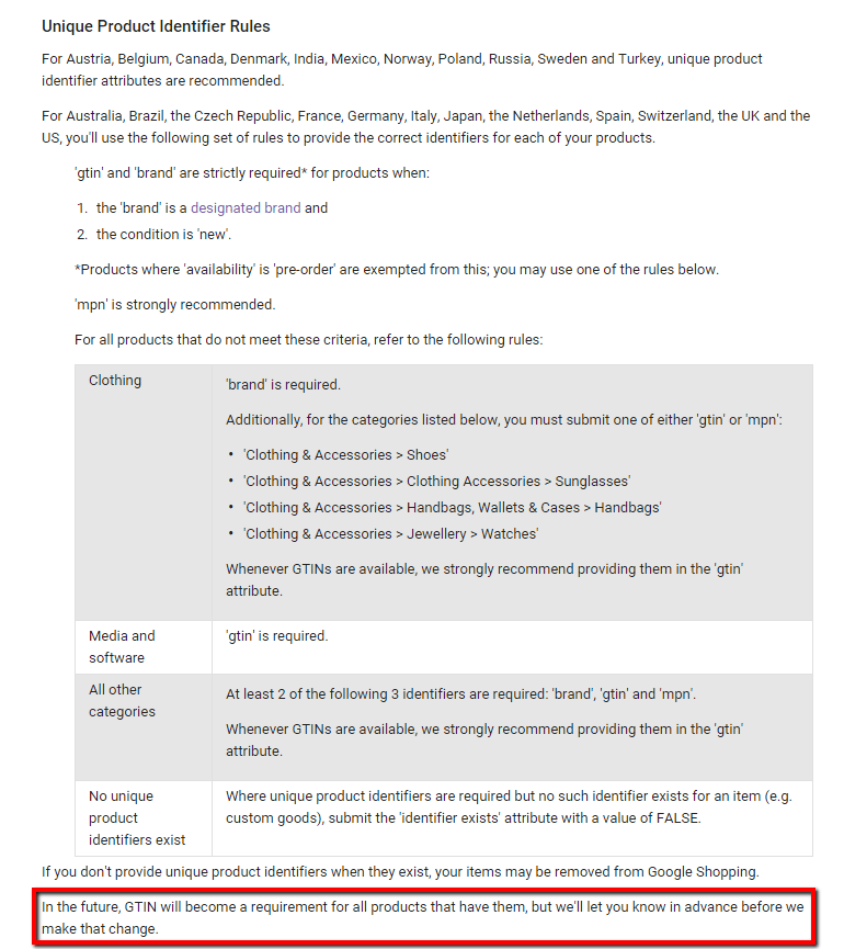 GTIN Warning