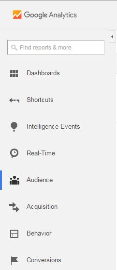 Google Analytics Bascics - Left Hand Nav - Browser Media