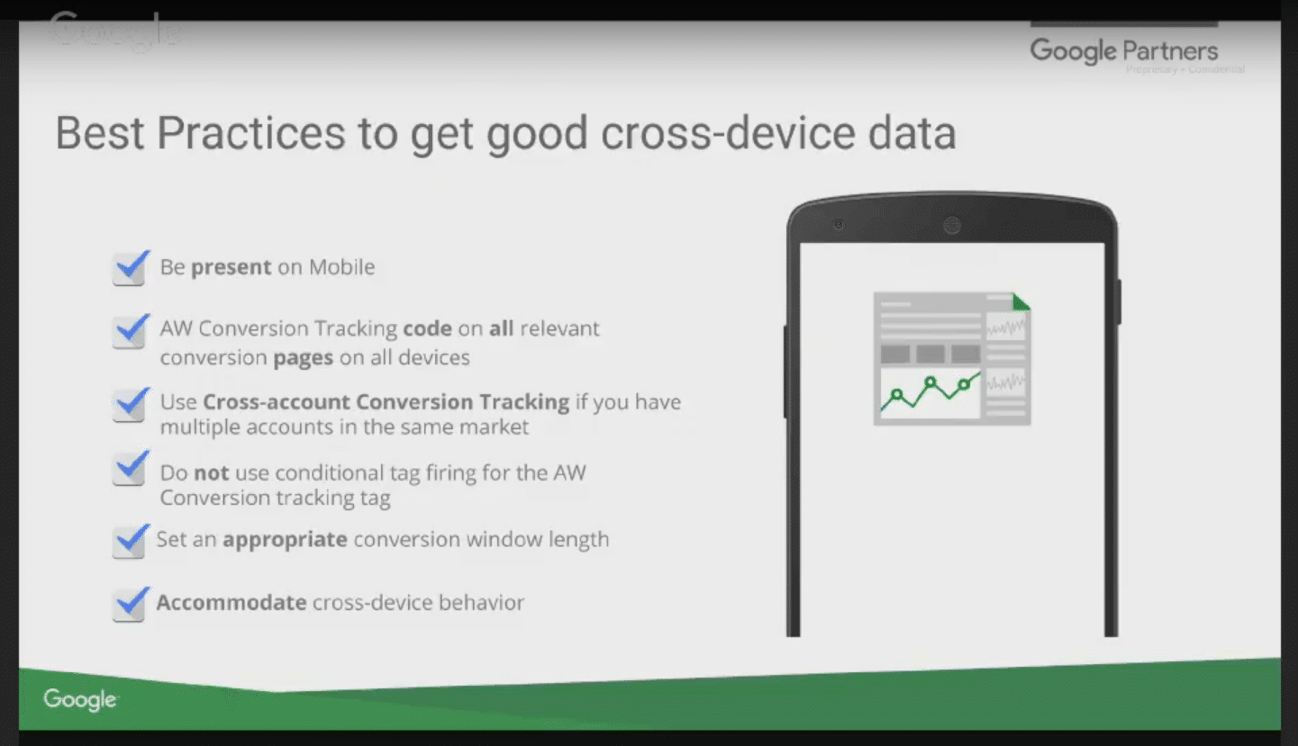 Google Elevenses - cross device conversion tracking - best practices