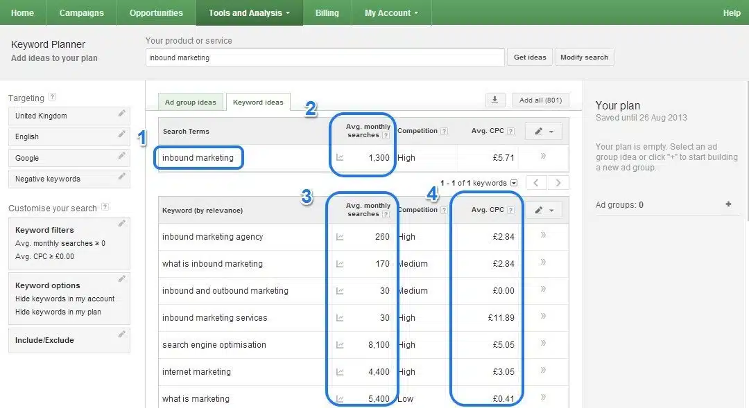 Keyword Planner - Screenshot