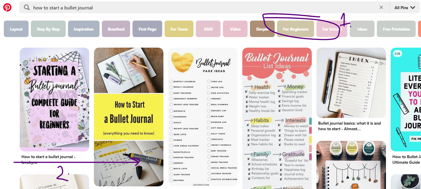 Pinterest pinnable content