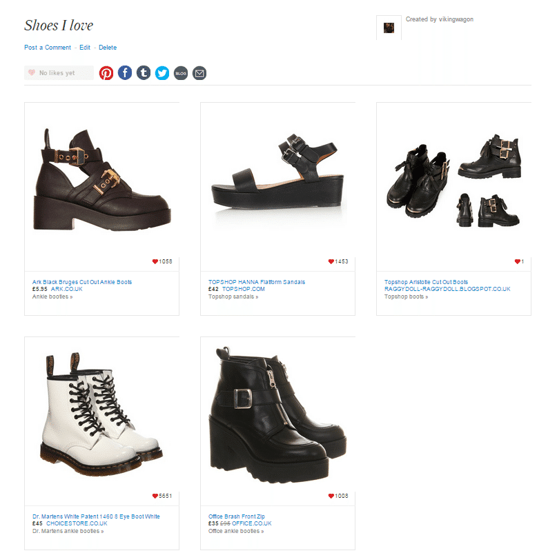 Polyvore Collection Example
