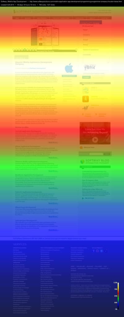 Scroll Heat Map