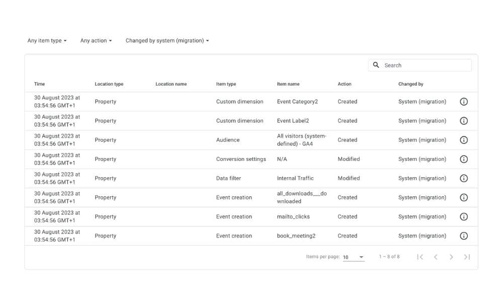 ga4 auto applies settings from ua