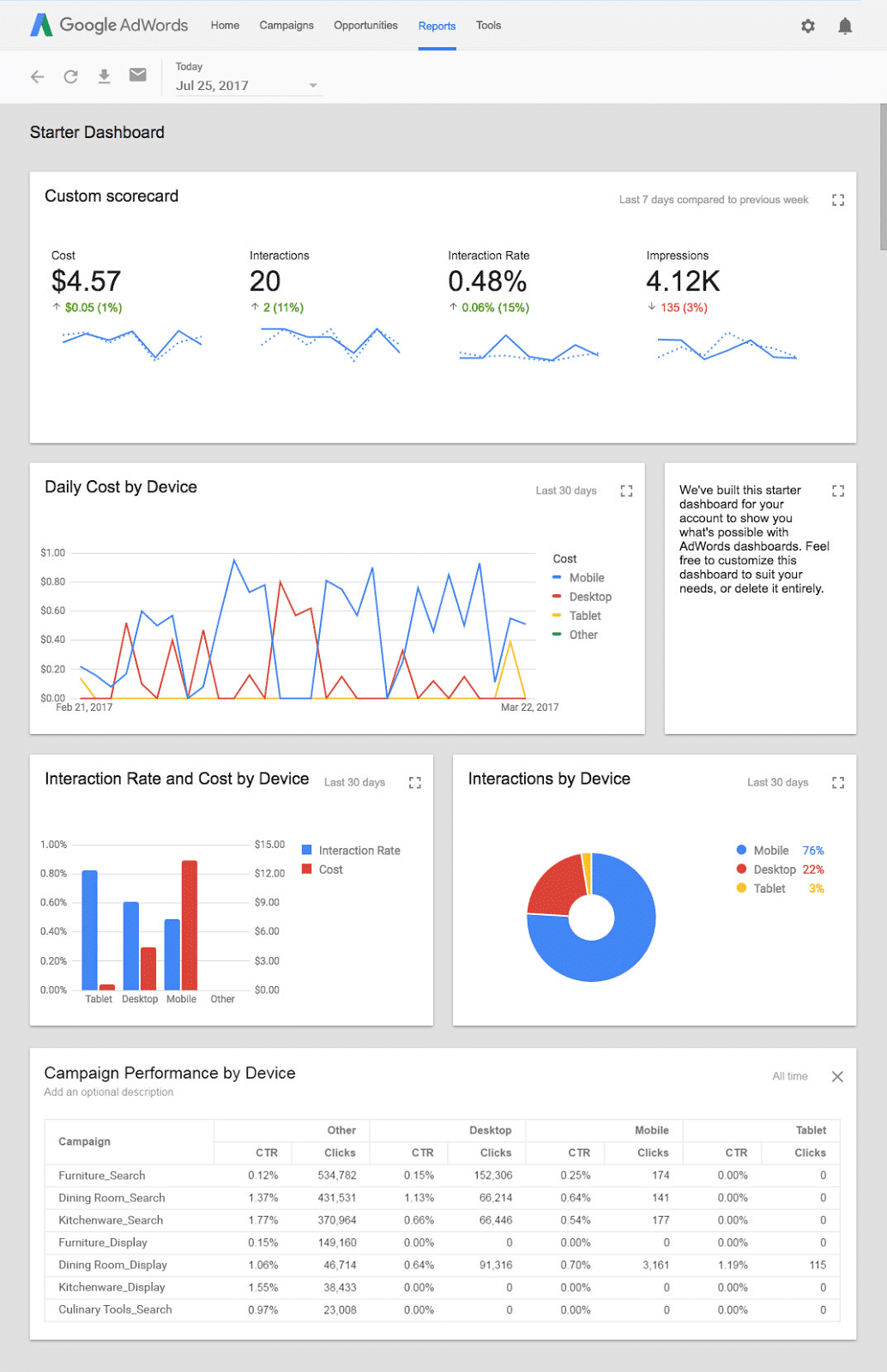 adwords_custom_dashboard