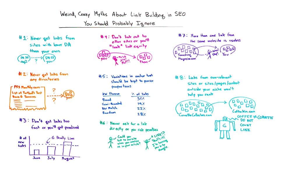 image-credit-moz-com