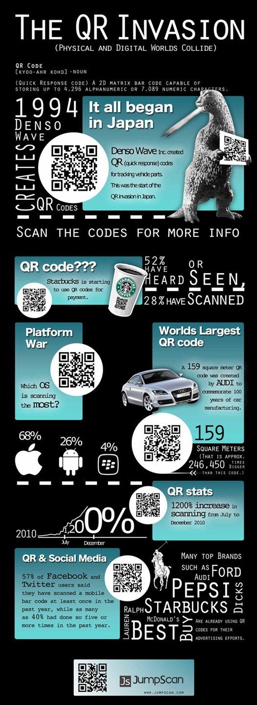 qr-codes-small
