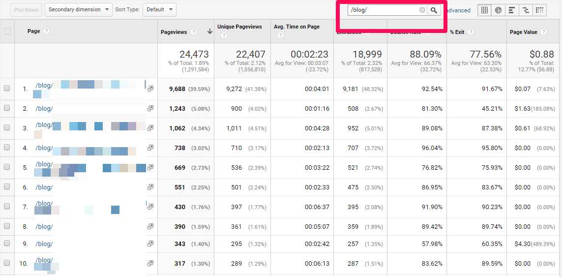recycle old content - browser media