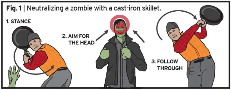 Halloween content marketing - rei