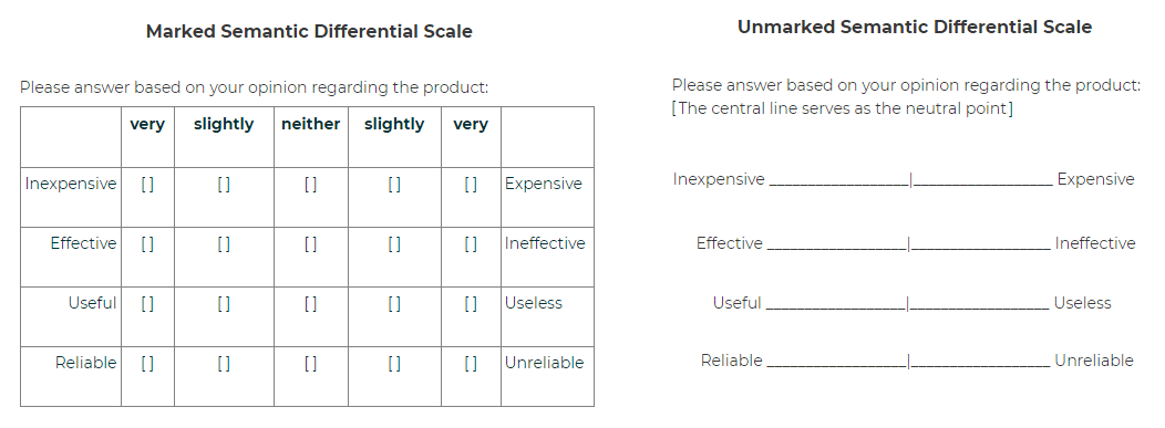 semantic scales - browser media