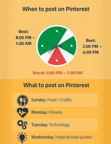 spice-up-your-blog-pinterest-infographic-browser-media