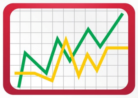 split testing mistakes - disregarding seasonality - browser media