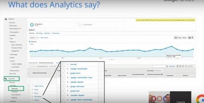 Search Marketing - Valentine’s Day Analytics - Browser Media